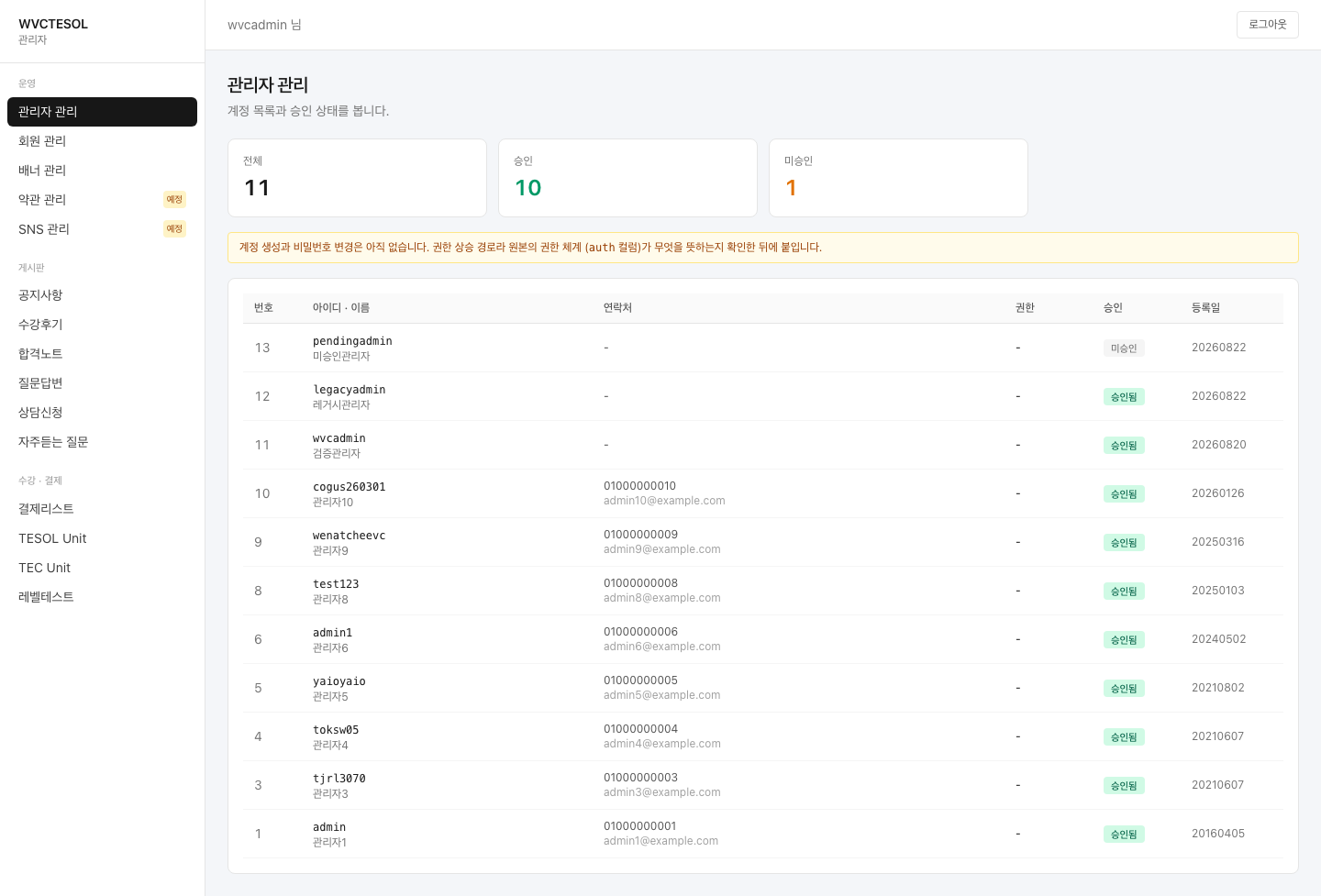 ADMINS 캡처